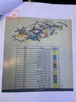 جيب رينيجيد